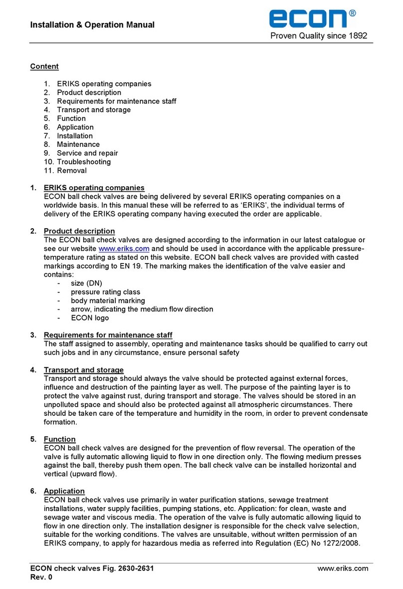ERIKS ECON Series User manual