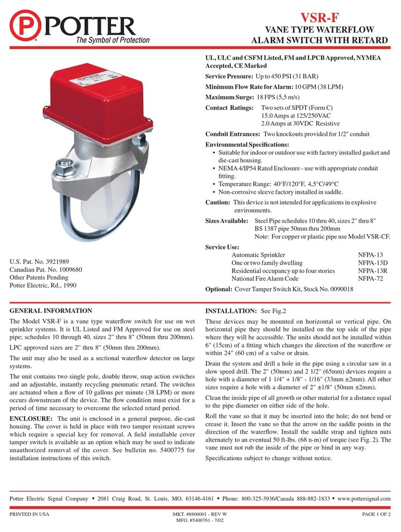 Potter VSR-F instructions