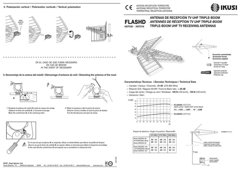 IKUSI FLASHD HDT530 manual