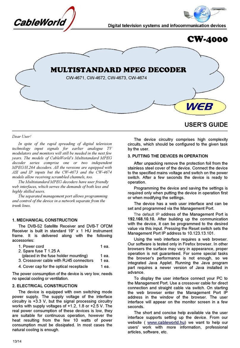 CableWorld CW-4000 Series user guide