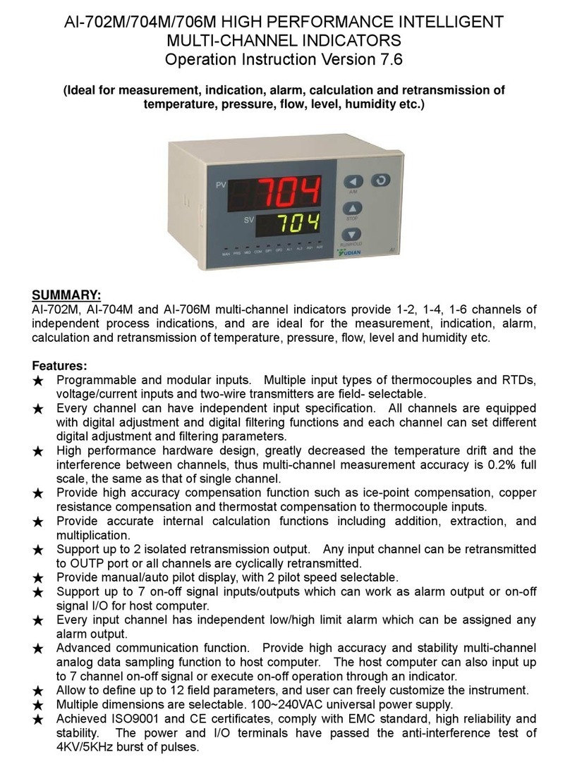 Yudian AI-702M User manual
