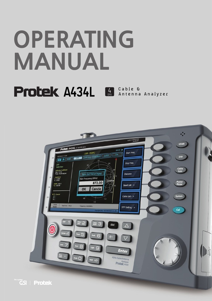 PRO-TEK A434L User manual