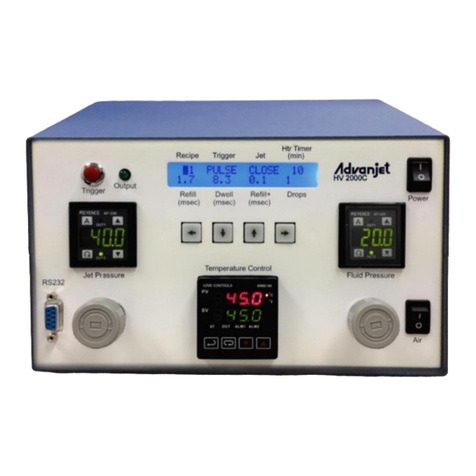 Graco Advanjet Diaphragm-Jet HV-2000 Manual instruction
