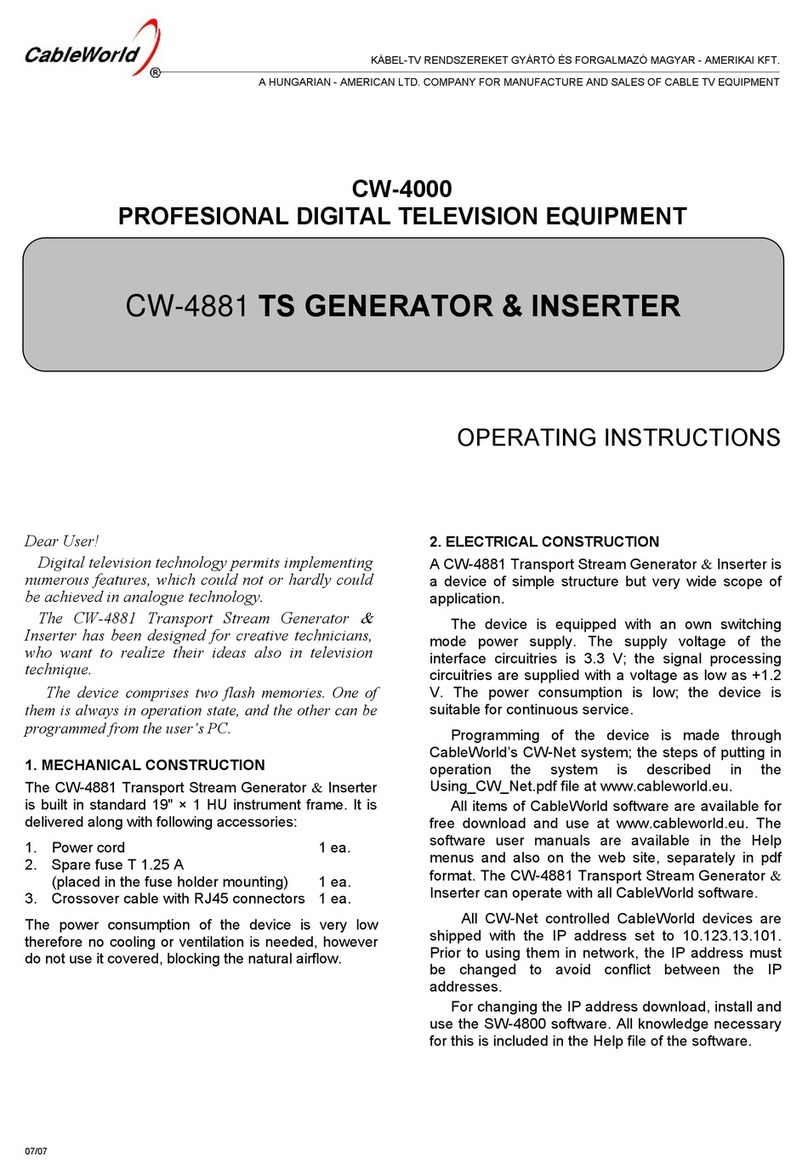 CableWorld CW-4000 Series User manual