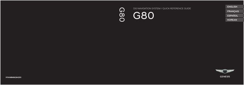 Genesis G80 Quick reference guide