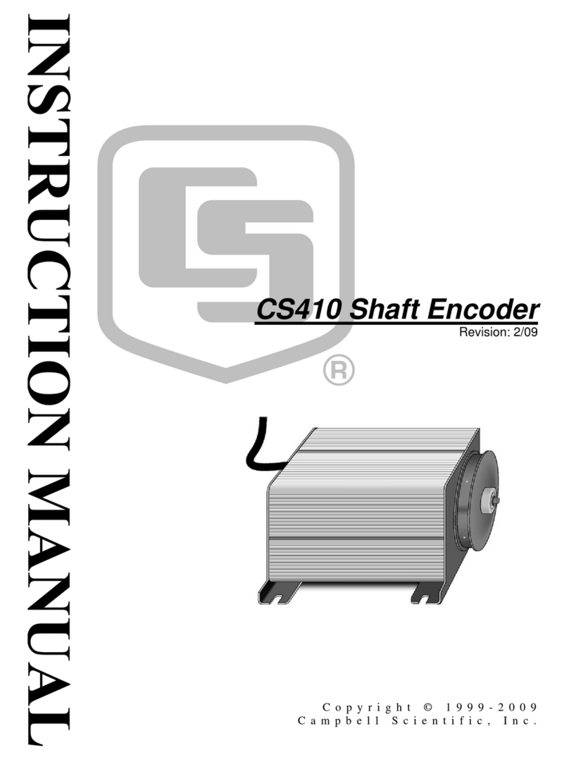 Campbell CS410 instruction manual