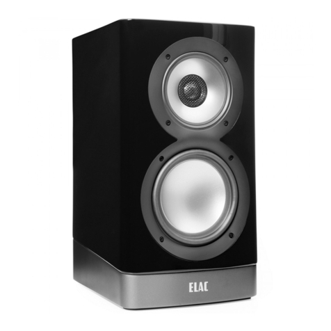 ELAC ARB-51 User manual ELAC ARB-51 User manual