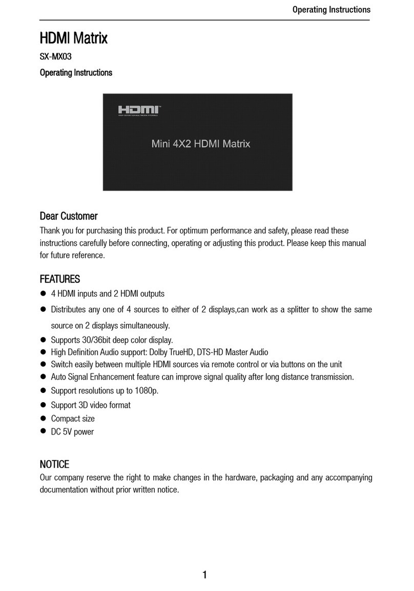 Foxun SX-MX03 User manual