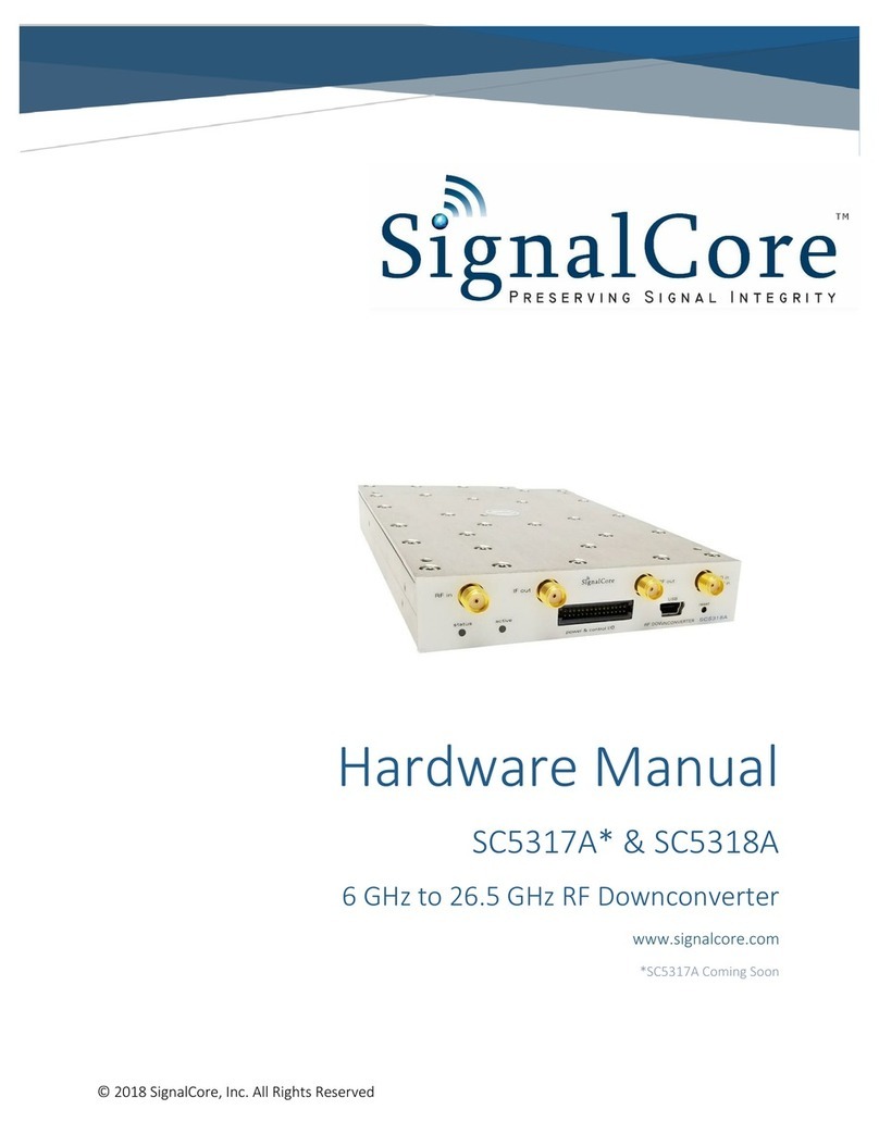 SIGNALCORE SC5317A Hardware manual