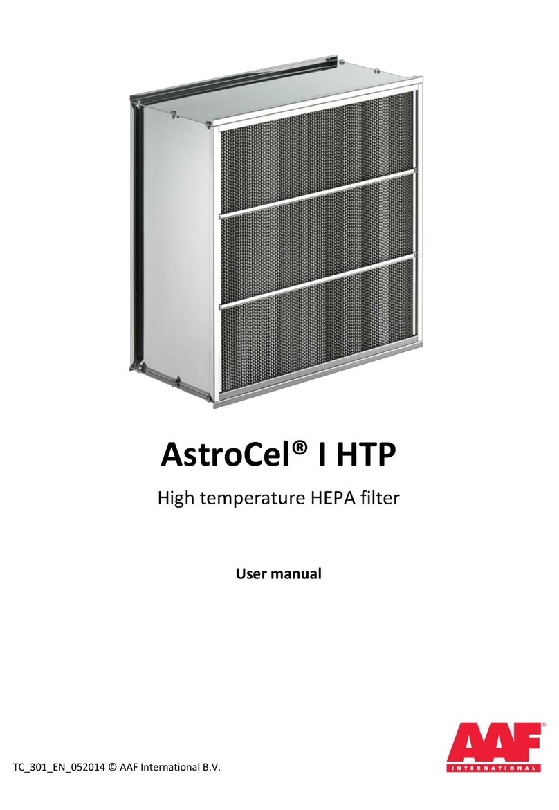 AAF Astrocel I HTP User manual