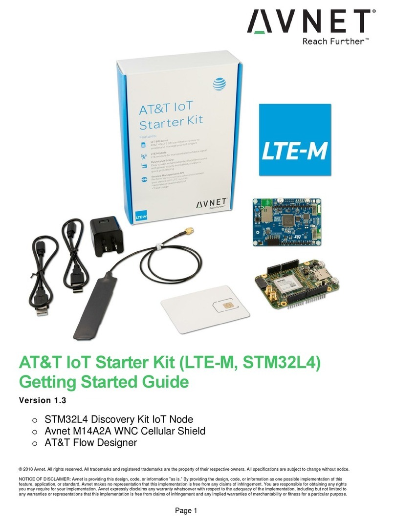 Avnet AT&T IoT Starter Kit Getting started guide