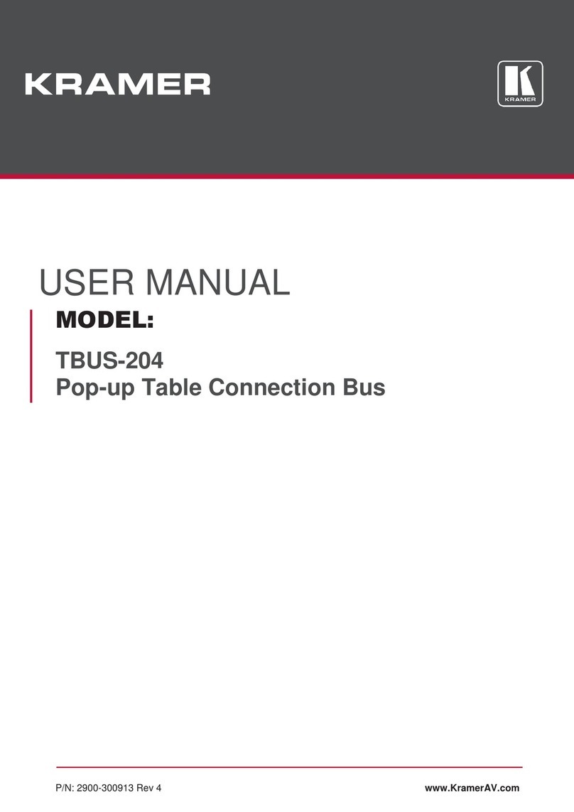 Kramer TBUS-204 user manual