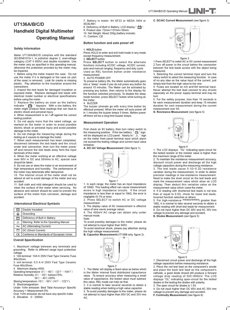 Unit UT136A operating manual