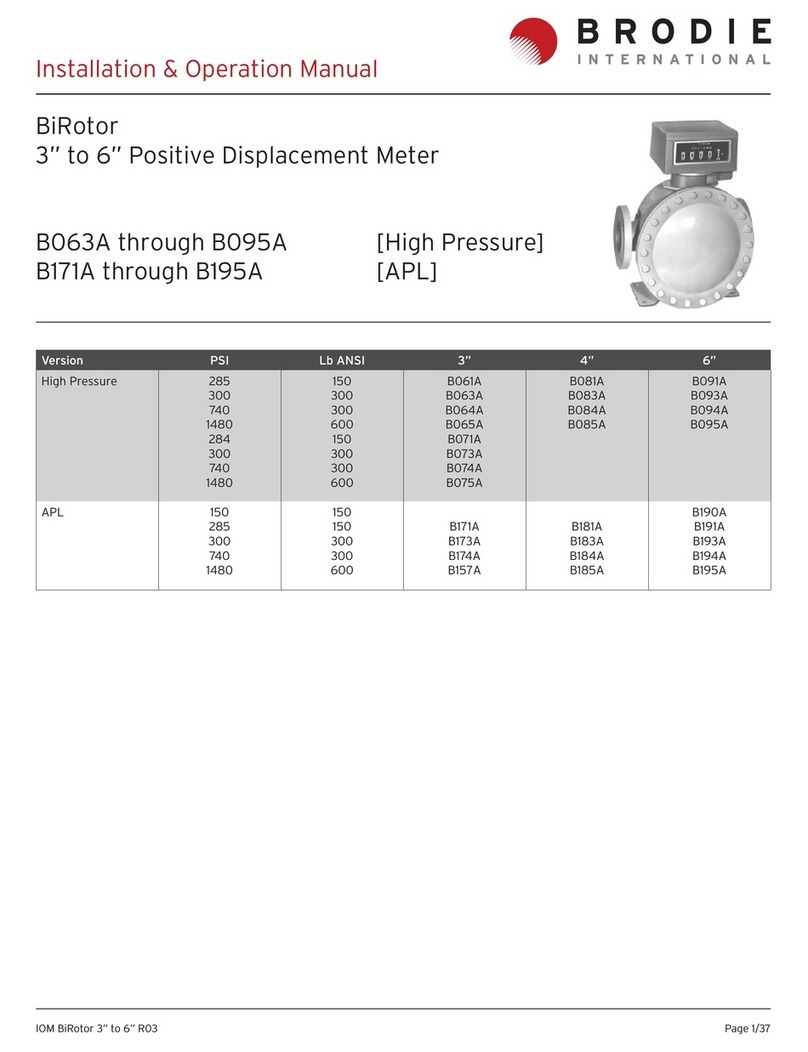 Brodie BiRotor B064A User manual