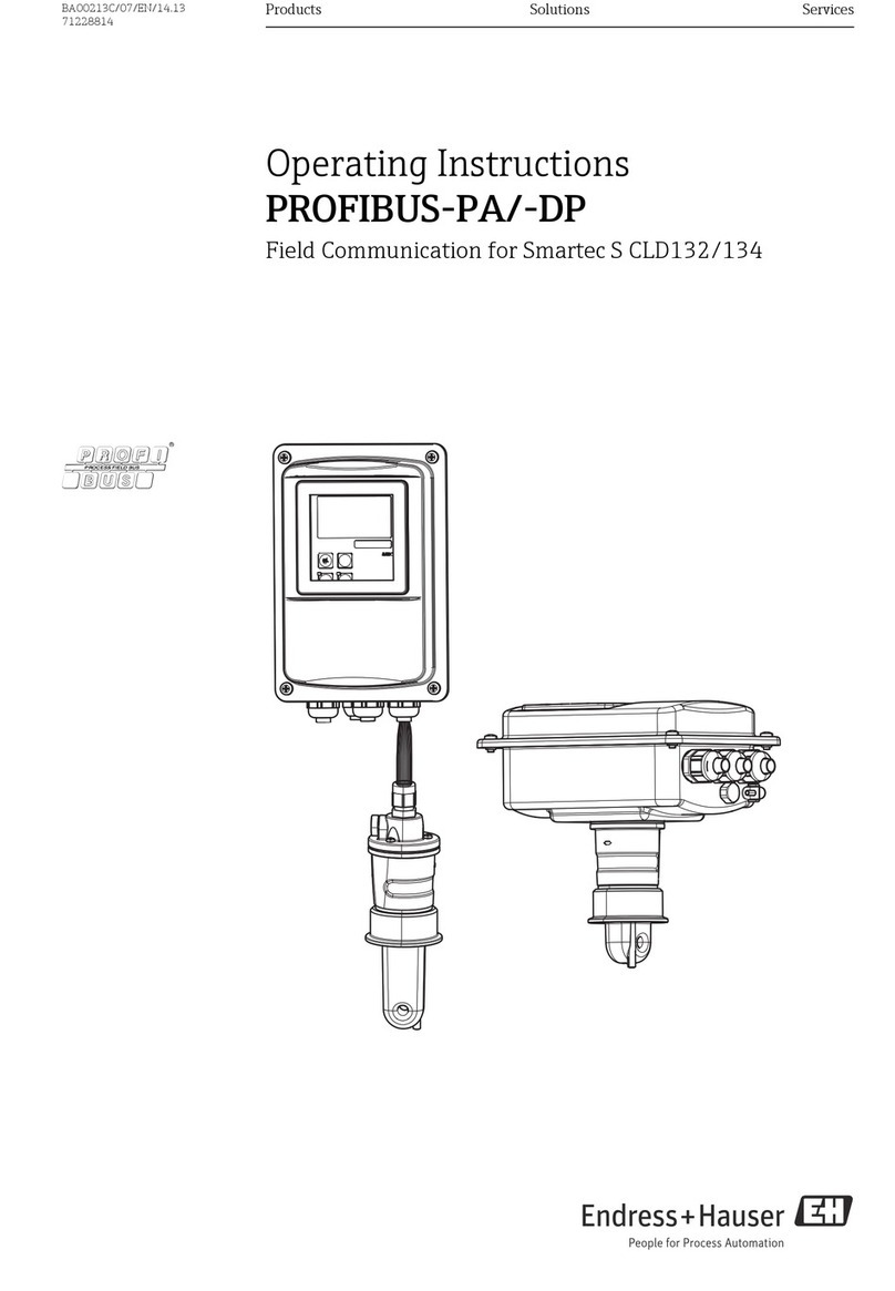 Endress+Hauser Smartec S CLD132 User manual