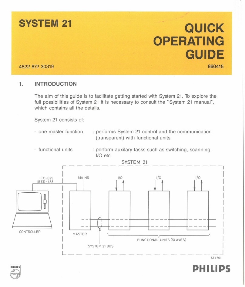 Philips Aleron Series 2-1 Operator's manual Philips Aleron Series 2-1 Operator's manual