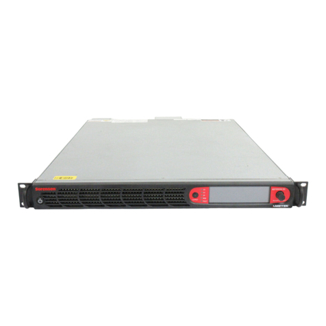 Ametek Sorensen Asterion AST Series User manual