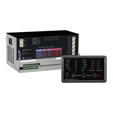 Projecta INTELLI-RV PM200 User manual