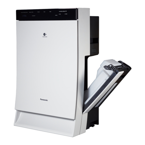 Panasonic F-VXR70H operating instructions