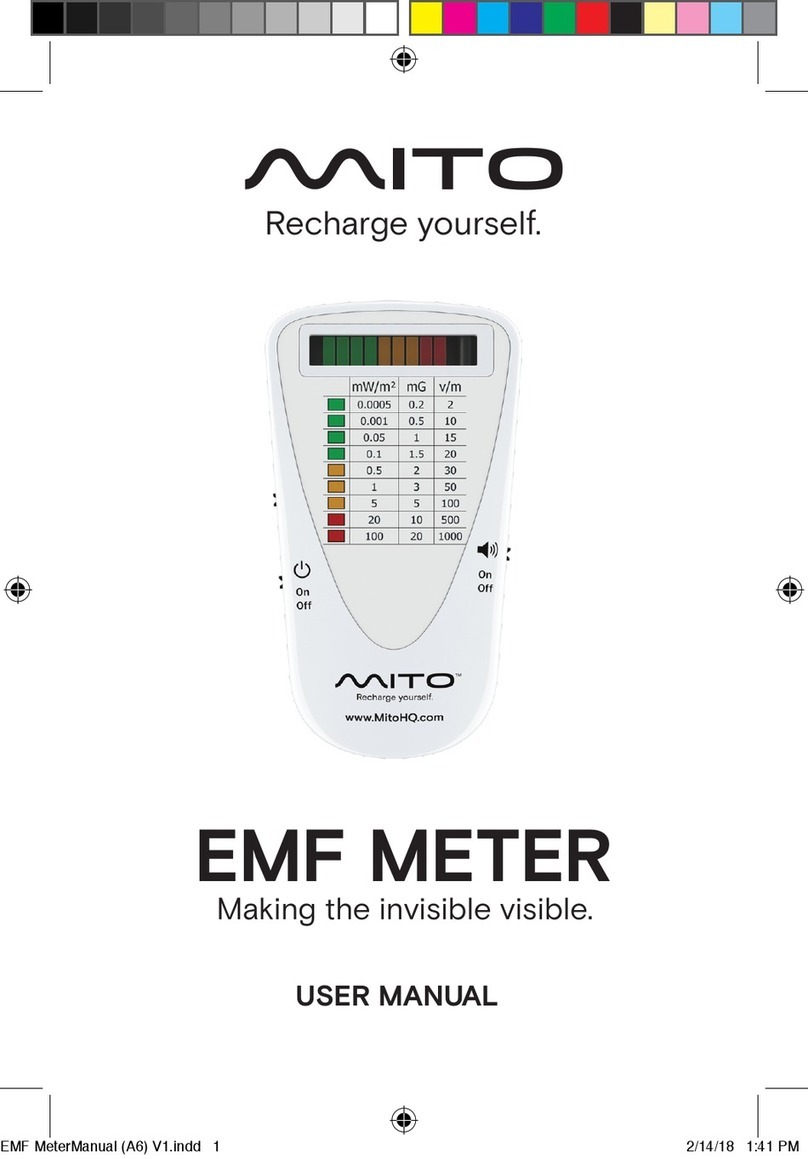 Mito Mito Meter user manual