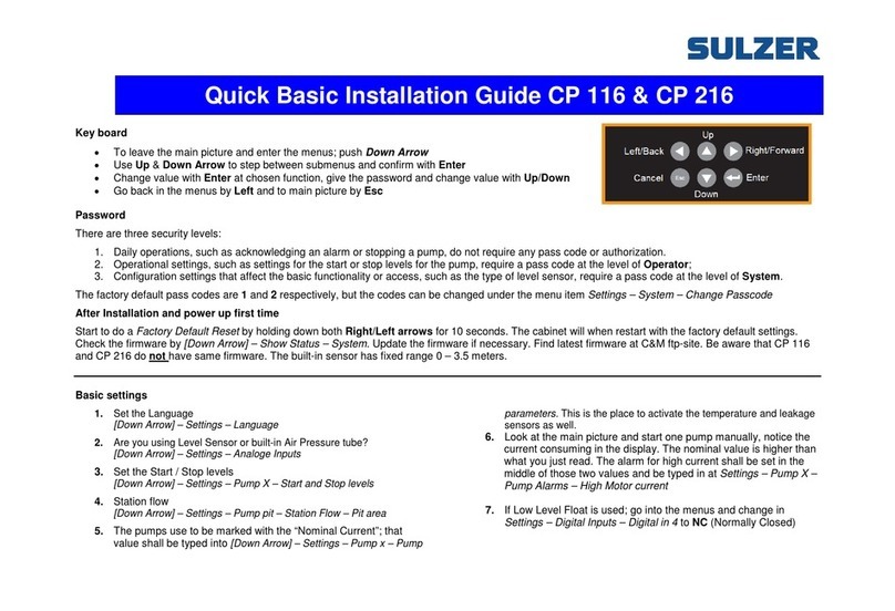 Sulzer CP 116 Quick Basic Installation Guide