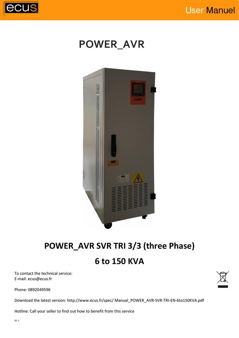 Ecus POWER_AVR SVR TRI 3/3 user manual
