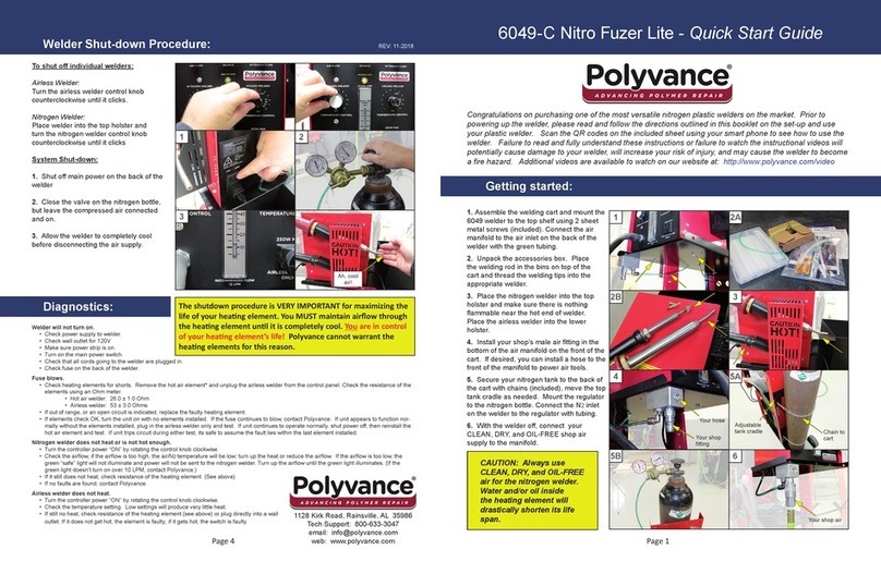 Polyvance 6049-C Nitro Fuzer Lite quick start guide Polyvance 6049-C Nitro Fuzer Lite quick start guide