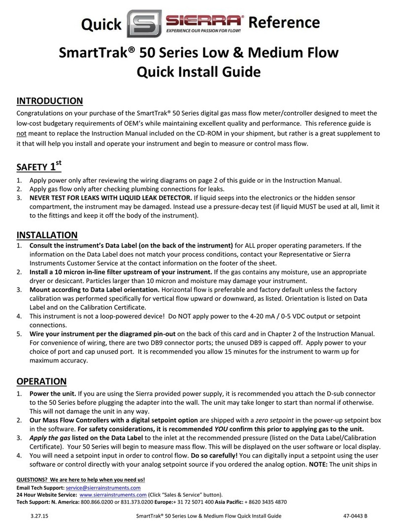 Sierra SmartTrak 50 Series Quick install guide