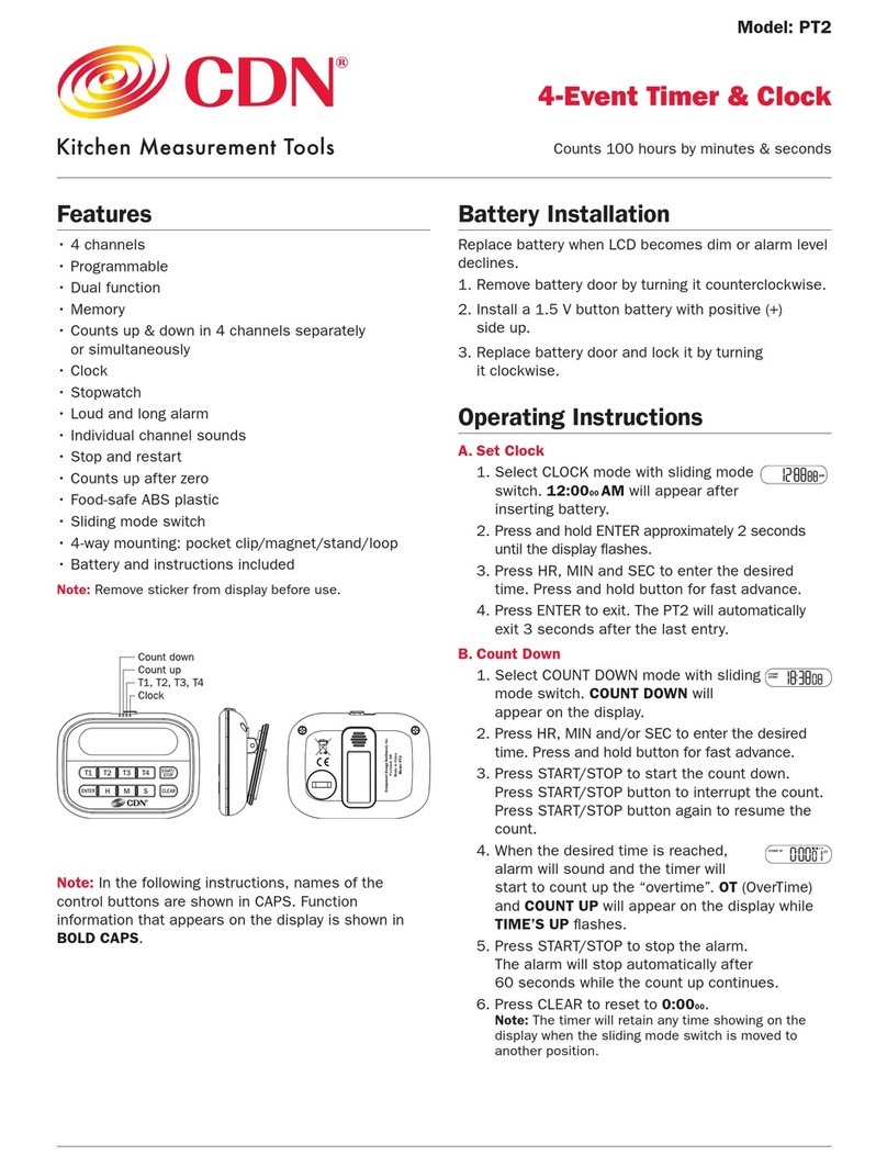 CDN PT2 User manual