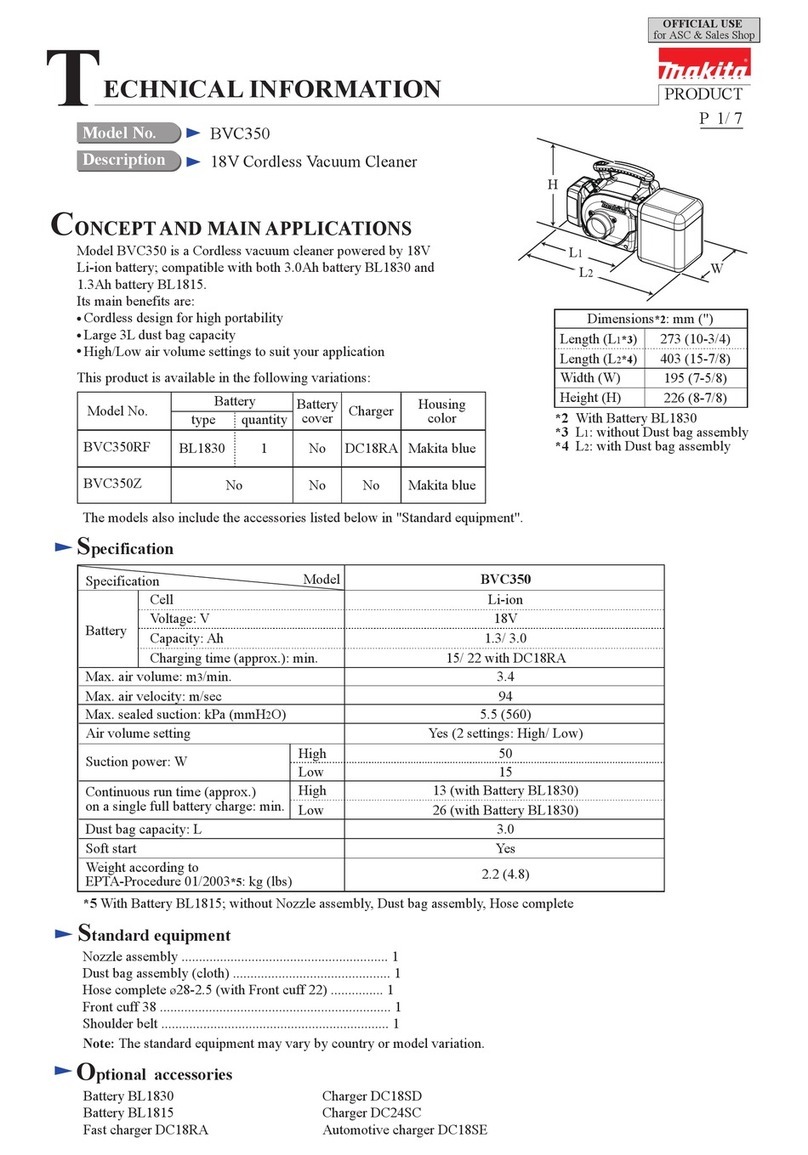 Makita BVC350 Series Manual