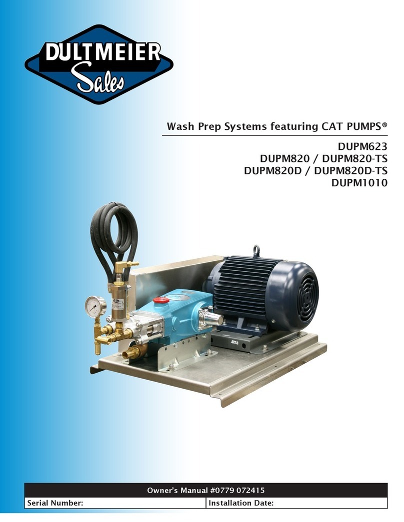 CAT Pumps DUPM623 owner's manual