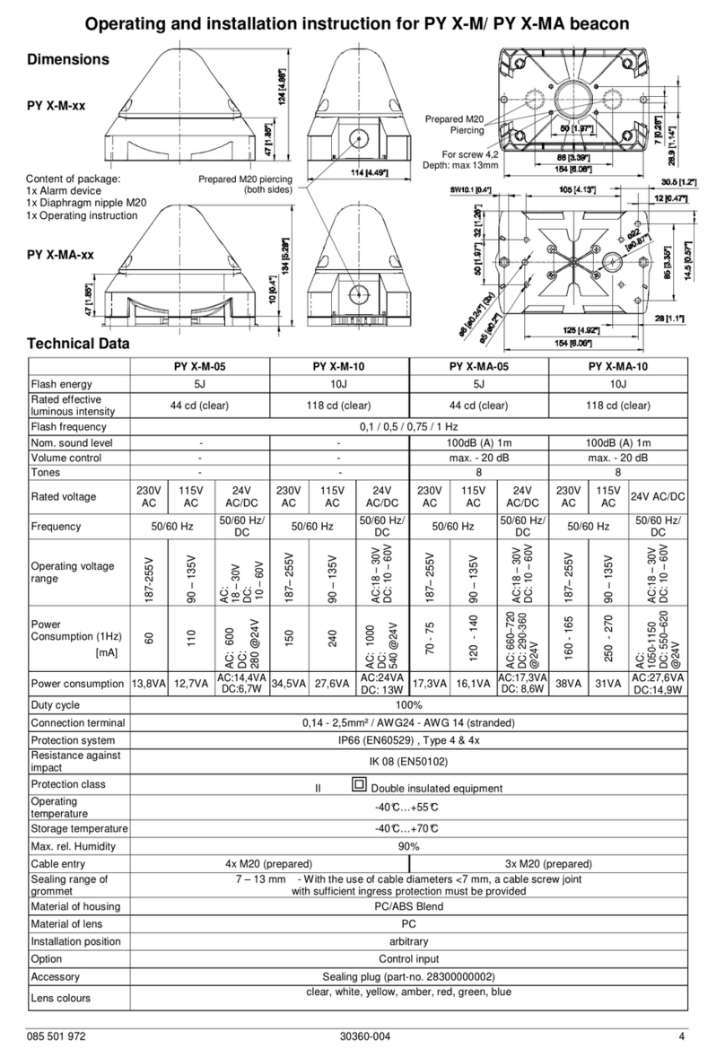 Pfannenberg PY X-M-05 Operating and installation