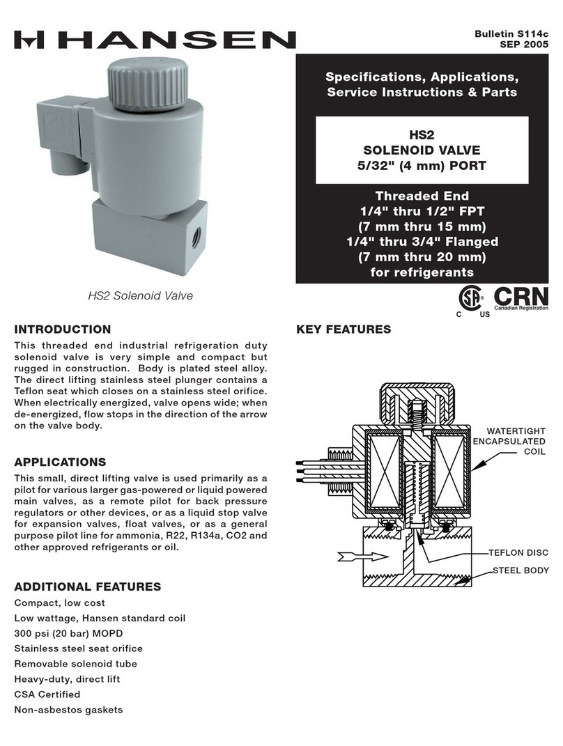 Hansen HS2 Specifications, Applications, Service Instructions & Parts