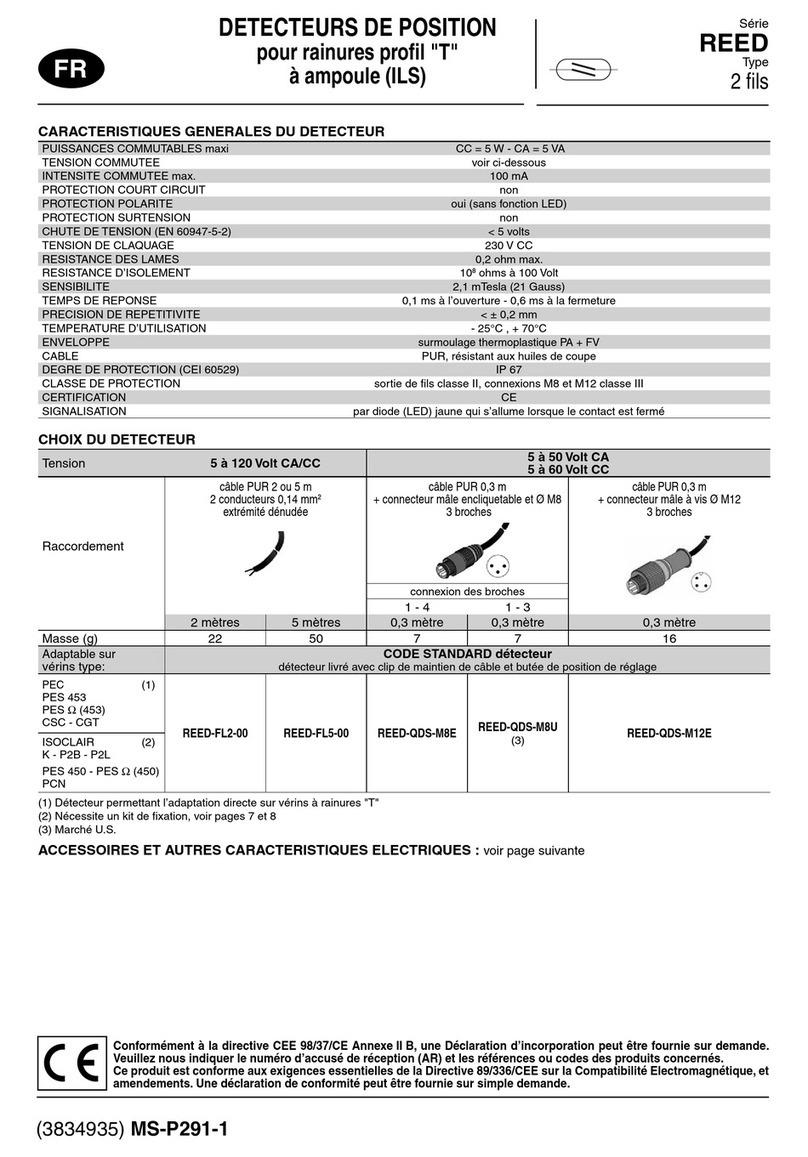 Emerson REED Series User manual