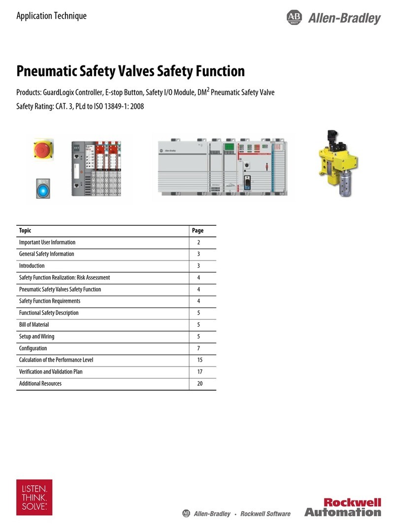 Rockwell Automation Allen-Bradley DM2 User guide