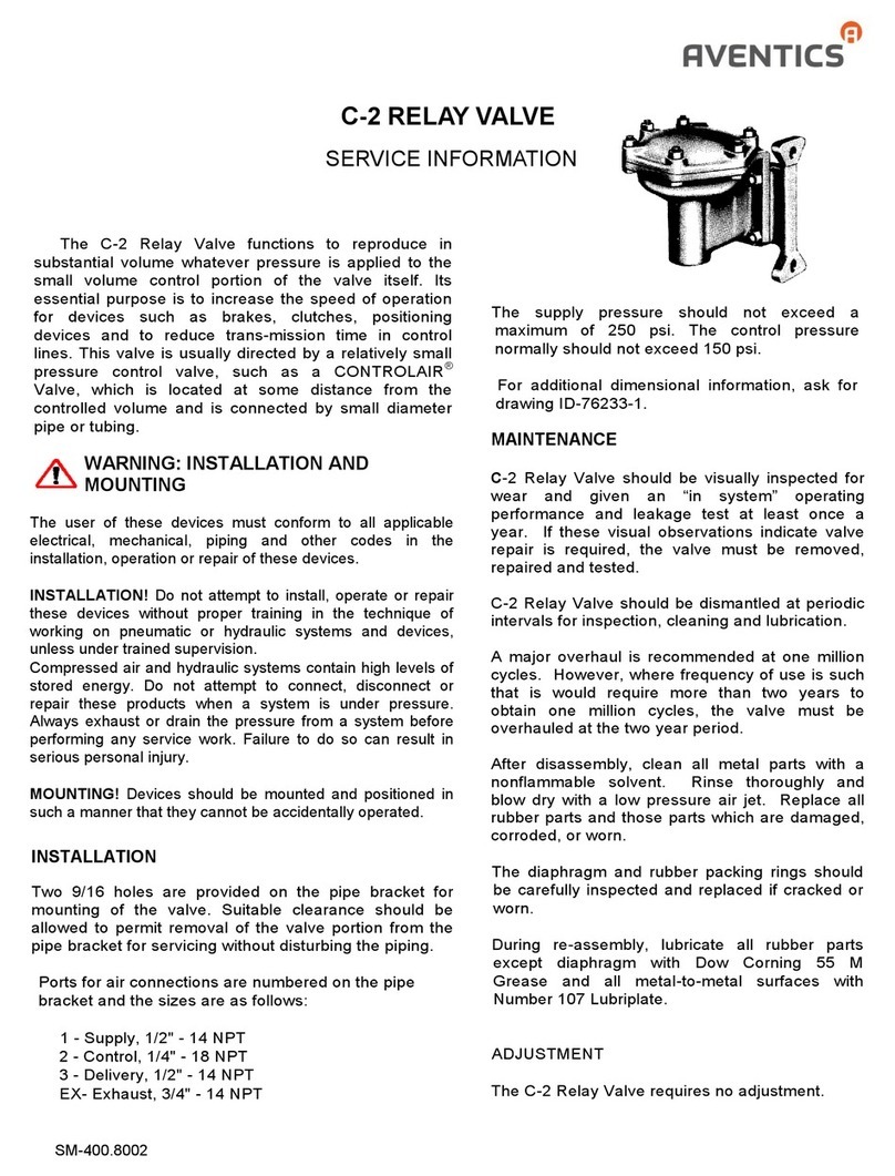 Aventics C-2 Operating and installation instructions