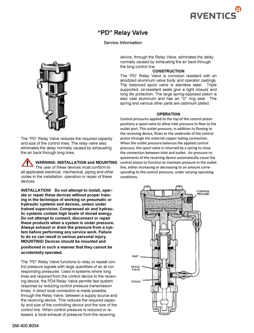 Aventics PD-4 Service information