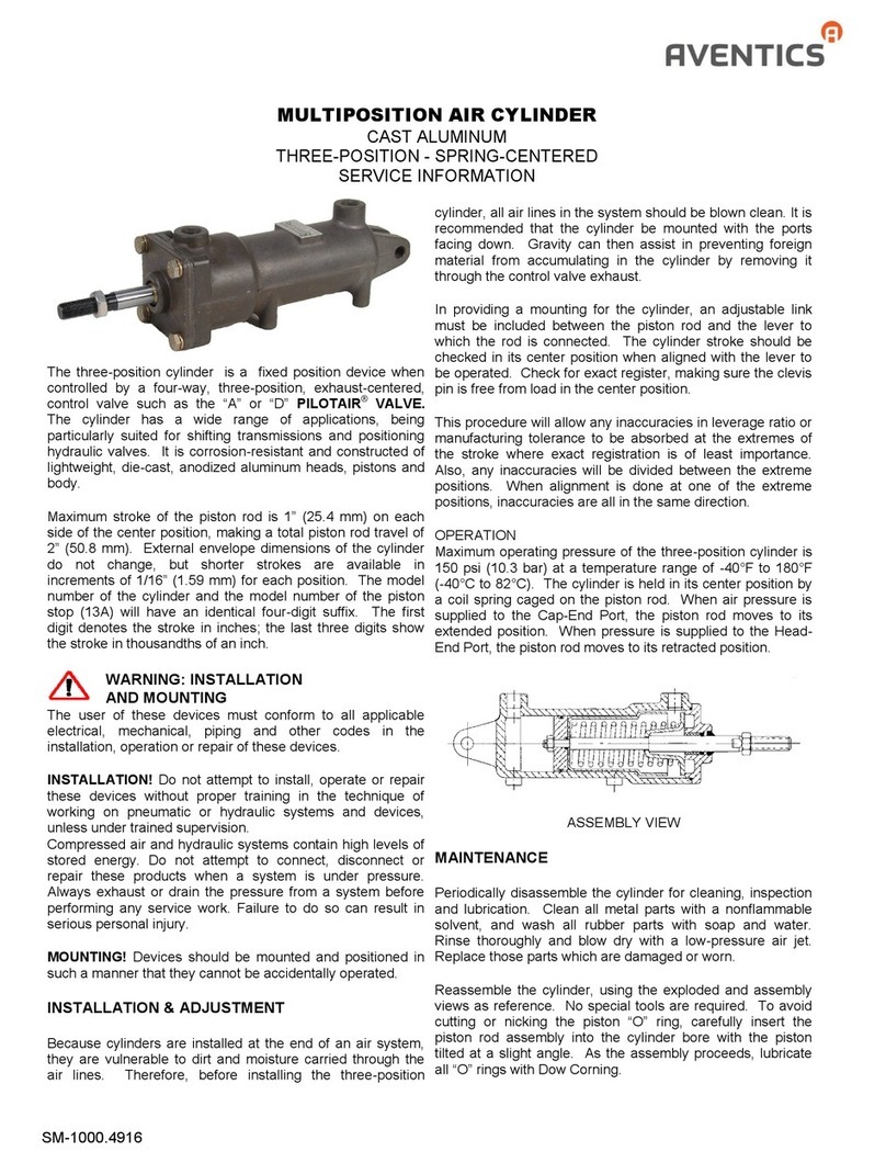 Aventics R431004052 Service information