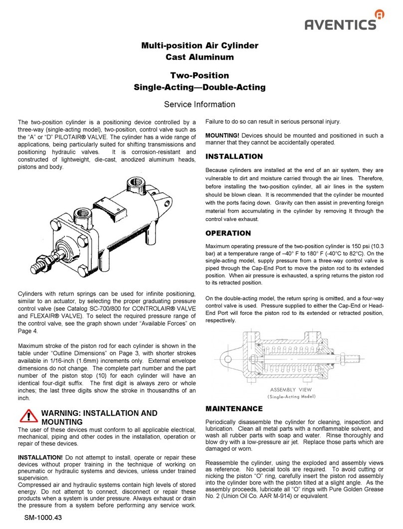 Aventics R431004026 Service information