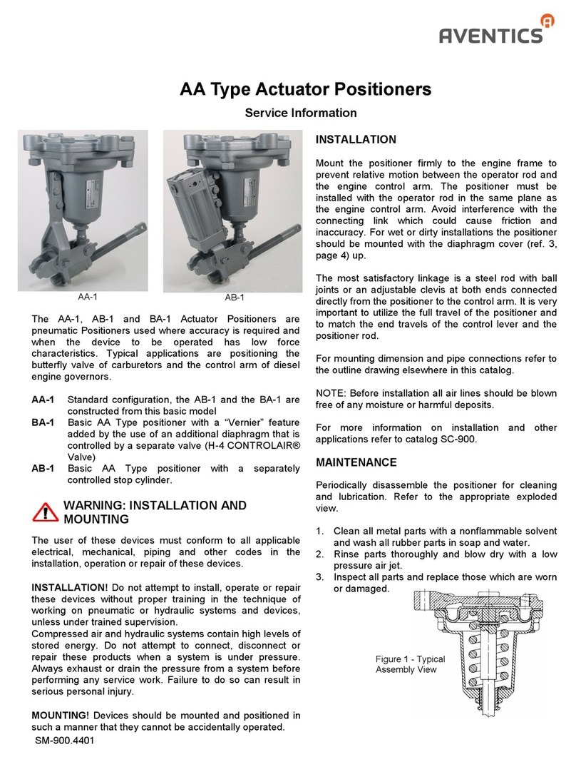 Aventics AB-1 Service information