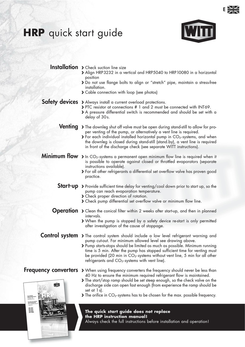 Witt HRP Series quick start guide