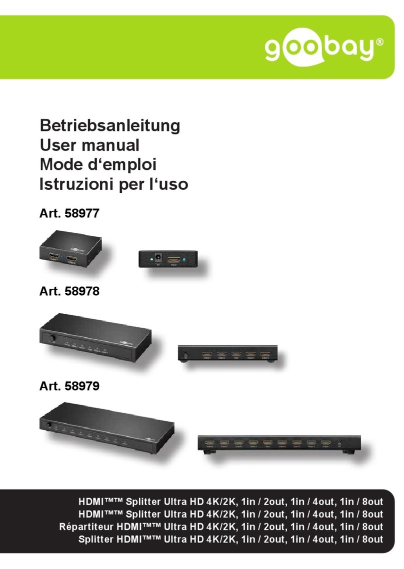 Goobay 58977 User manual