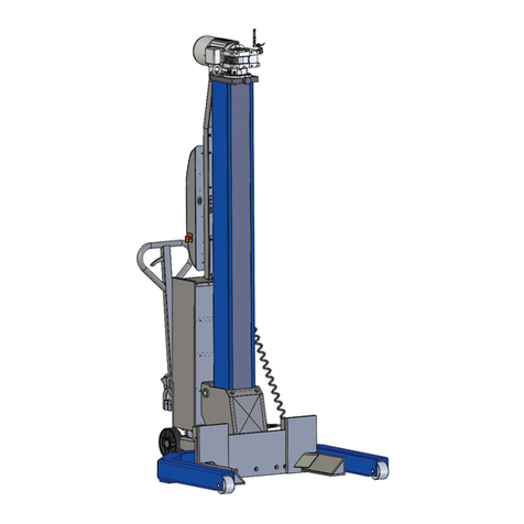 MAHA RGE User manual