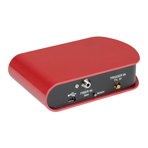 THORLABS CCS Series quick start