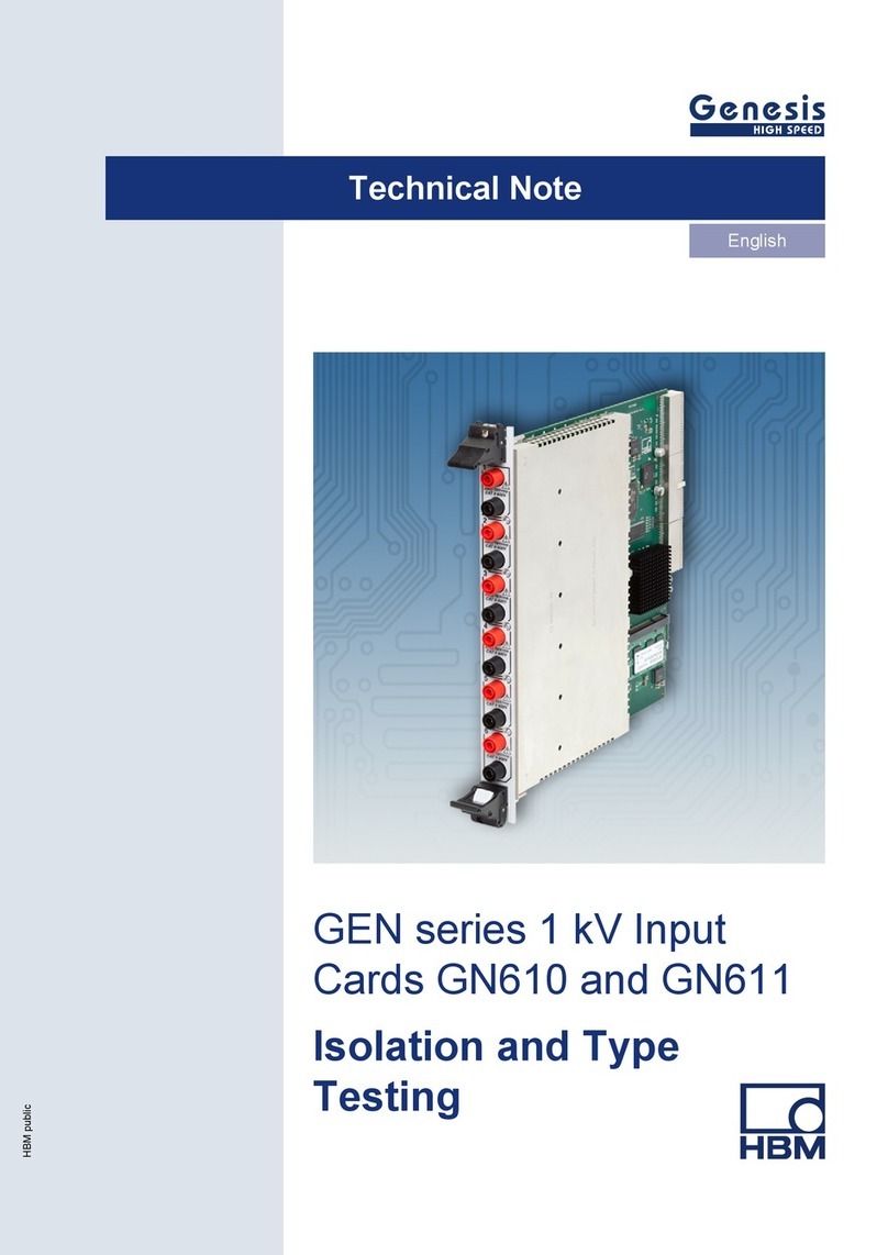 HBM Genesis series Instruction Manual