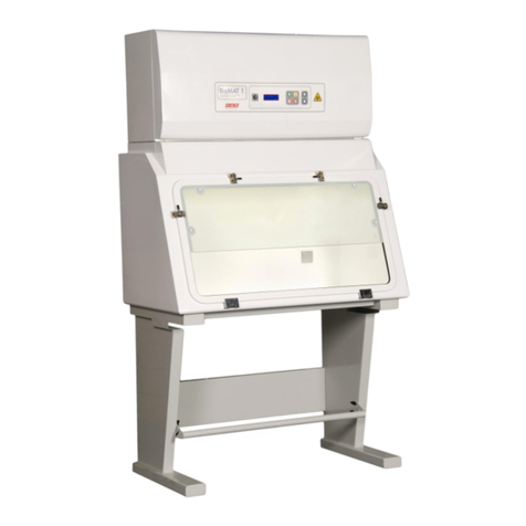 CAS BioMAT 1 manual