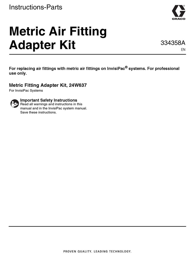 Graco 24W637 User manual