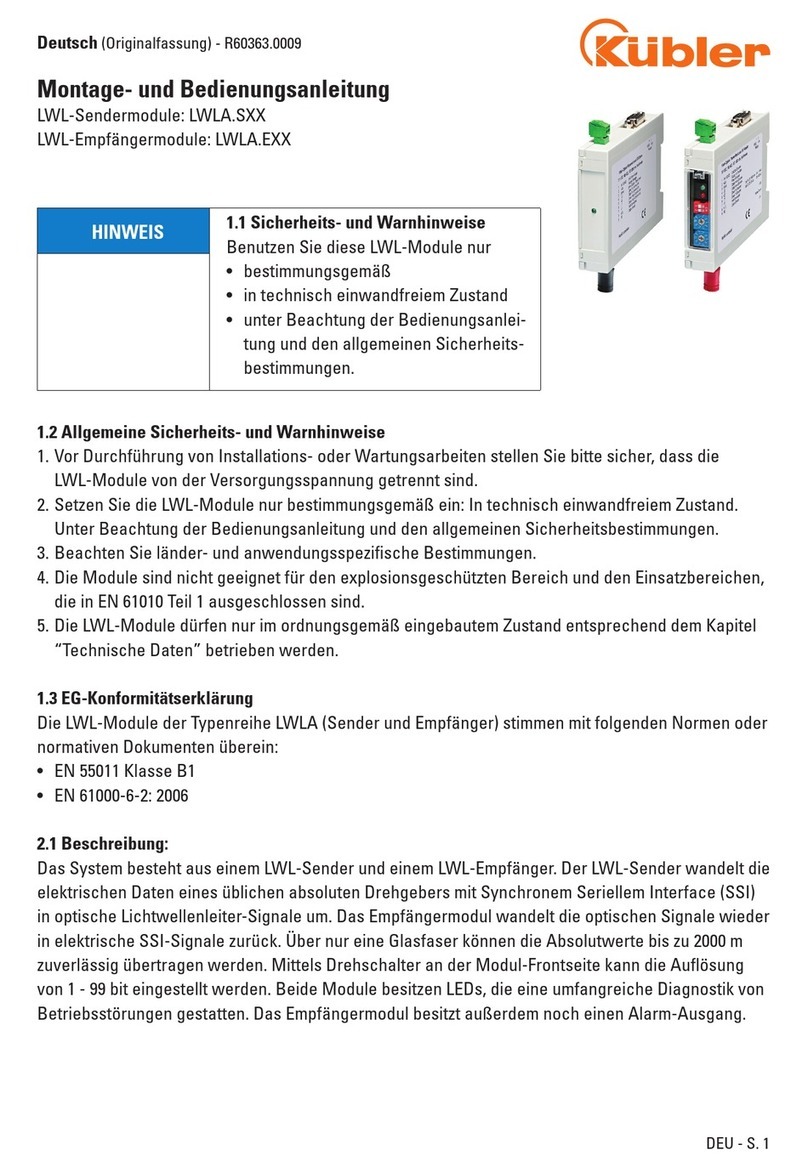 Kübler LWLA.S Series Service manual