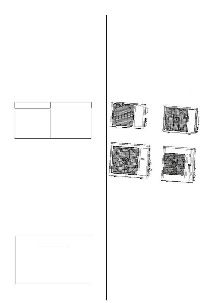 Johnson Controls M Series Manual