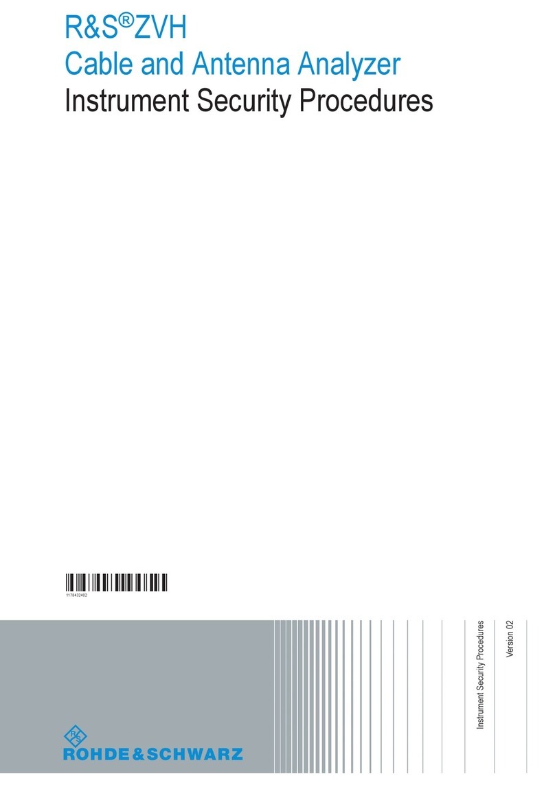 Rohde & Schwarz ZVH4 User manual Rohde & Schwarz ZVH4 User manual